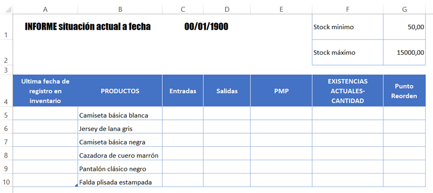 hoja RESUMEN